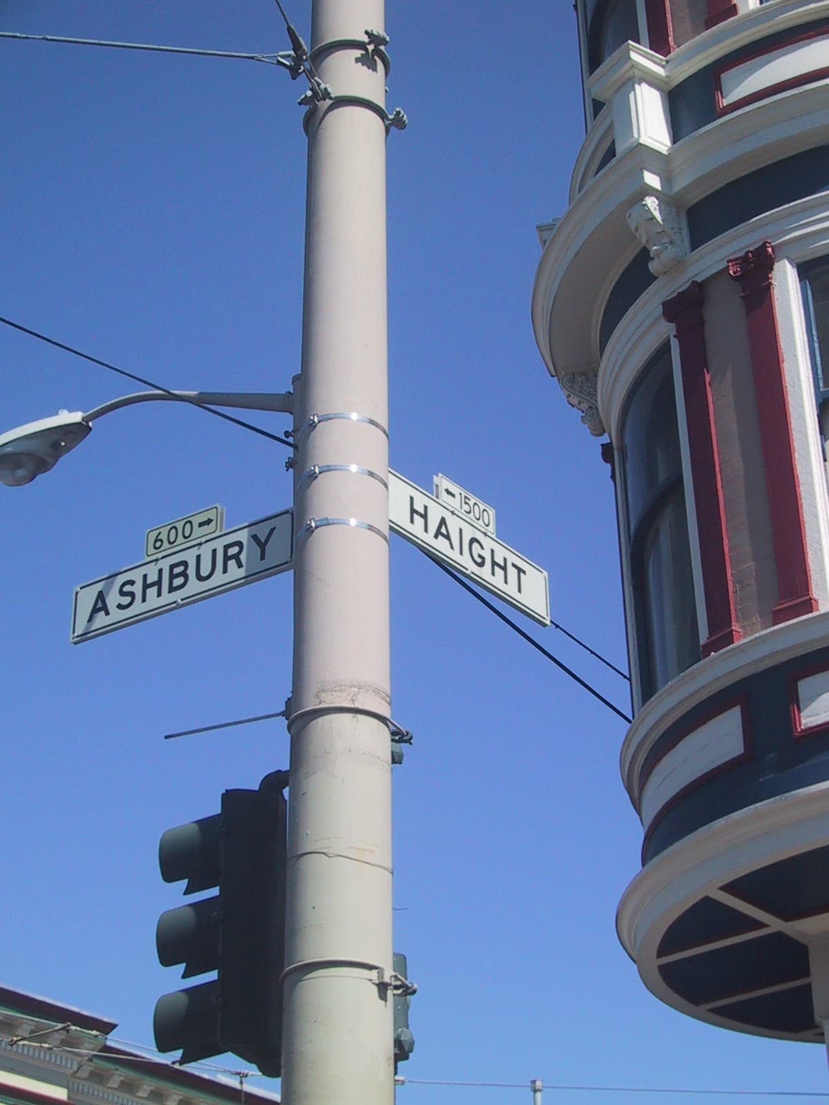 Street signs for Ashbury and Haight on a pole against blue sky